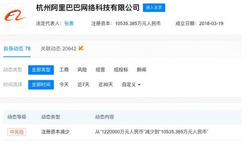 阿里巴巴杭州减资百亿，技术开发仍是重心